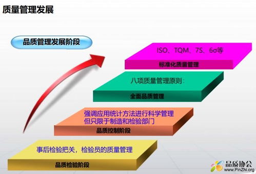 smt電子廠品質(zhì)管控培訓(xùn)資料