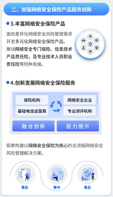 兩部門聯(lián)合發(fā)文鼓勵保險(xiǎn)機(jī)構(gòu)開發(fā)多元化網(wǎng)絡(luò)安全保險(xiǎn)產(chǎn)品，網(wǎng)絡(luò)與信息安全軟件開發(fā)迎來新機(jī)遇