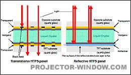 持續(xù)的技術(shù)和產(chǎn)品創(chuàng)新,保持全球市場(chǎng)領(lǐng)先地位 訪問(wèn)愛(ài)普生總部及千歲工廠